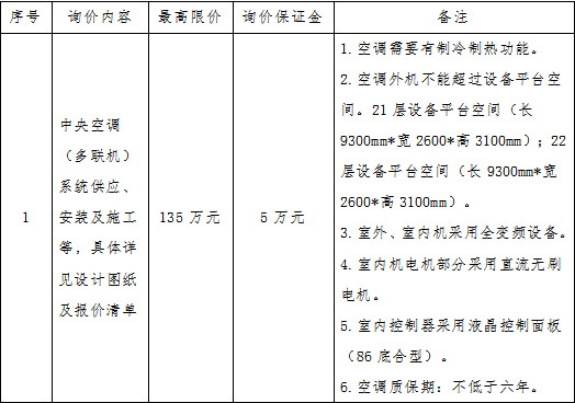 企業(yè)微信截圖_16207884756642.png 企業(yè)微信截圖_16207884756642.png